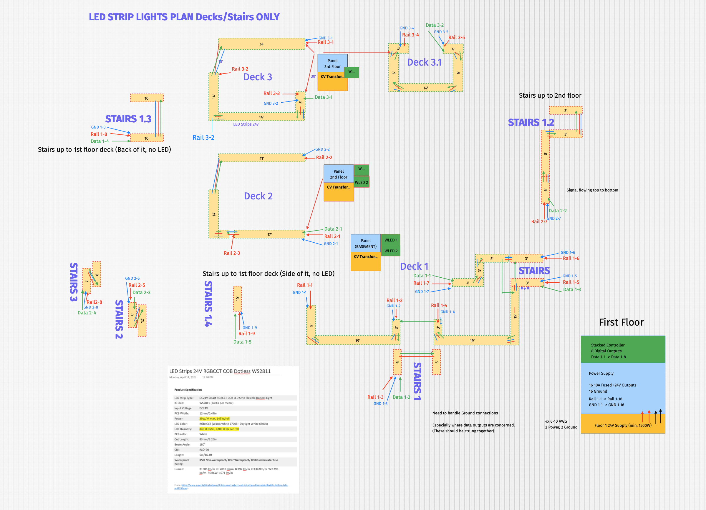 Lighting Plan