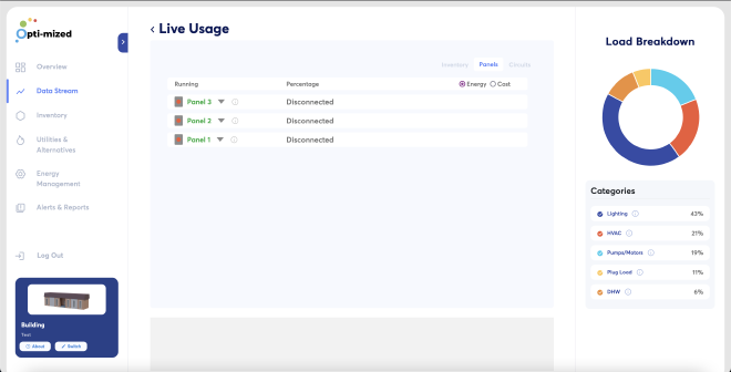 Live Usage